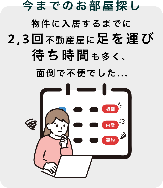エリセオ夜職賃貸なら待ち時間なし